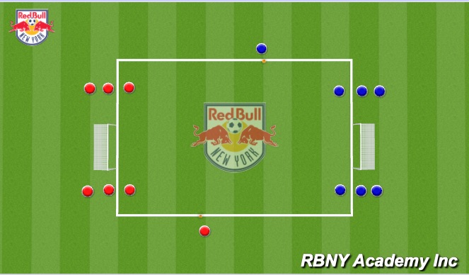 Football/Soccer Session Plan Drill (Colour): Red Bull Game
