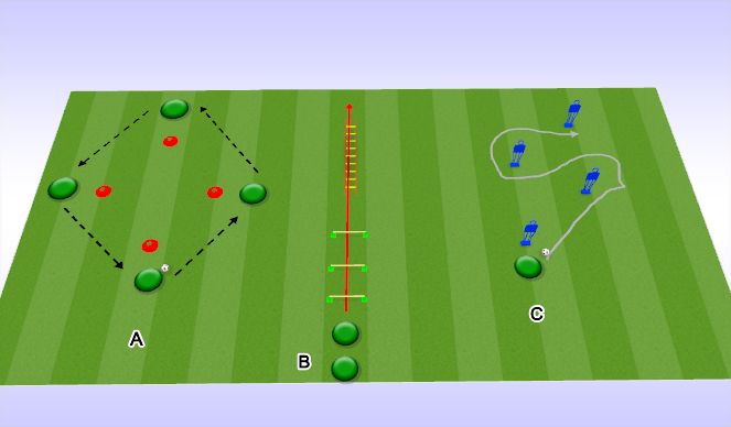Football/Soccer Session Plan Drill (Colour): Warm Up