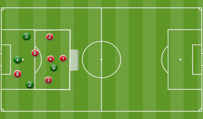 Football/Soccer Session Plan Drill (Colour): Small Sided Game