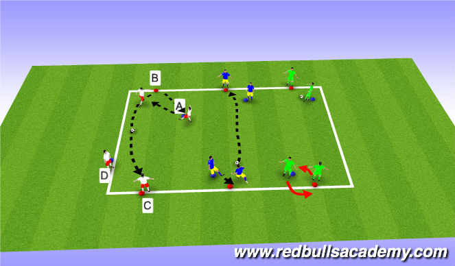 Football/Soccer Session Plan Drill (Colour): Technical