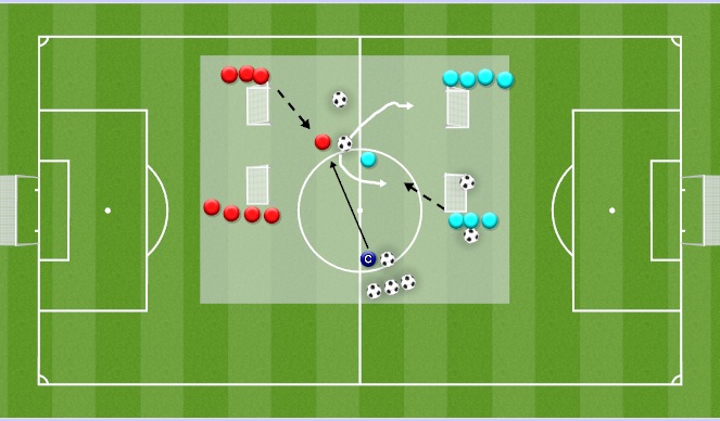 Football/Soccer Session Plan Drill (Colour): Screen 1