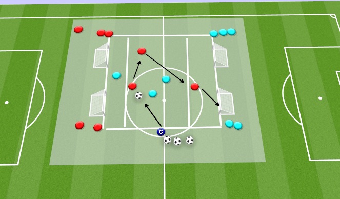 Football/Soccer Session Plan Drill (Colour): Screen 1