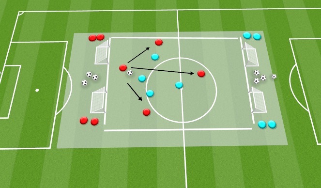 Football/Soccer Session Plan Drill (Colour): Screen 1