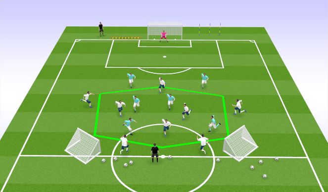 Football/Soccer Session Plan Drill (Colour): Tarea 02 19:00 - 19:15