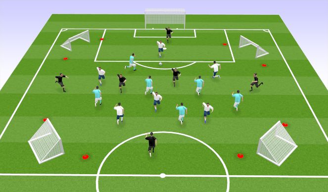 Football/Soccer Session Plan Drill (Colour): Tarea 03 - 19:20 - 19:40