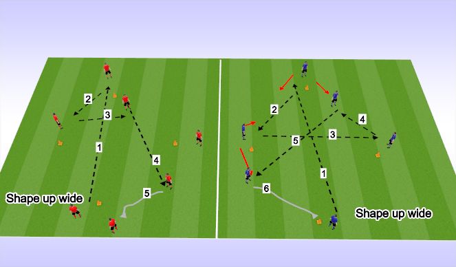 Football/Soccer Session Plan Drill (Colour): Passing Sequence #2