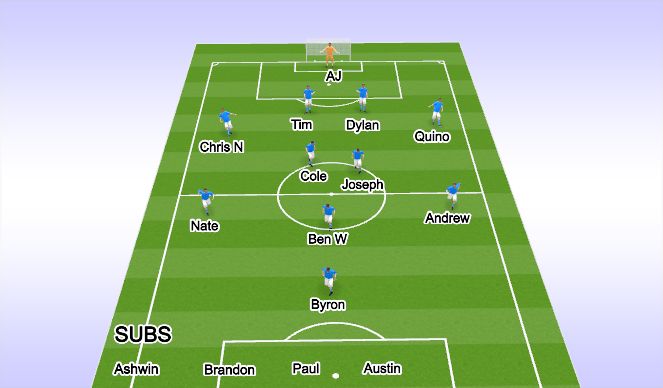 Football/Soccer Session Plan Drill (Colour): 1st Half Start