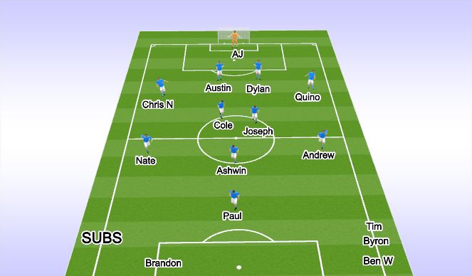 Football/Soccer Session Plan Drill (Colour): 1st Half - 15min