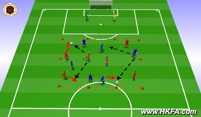Football/Soccer Session Plan Drill (Colour): Warm up