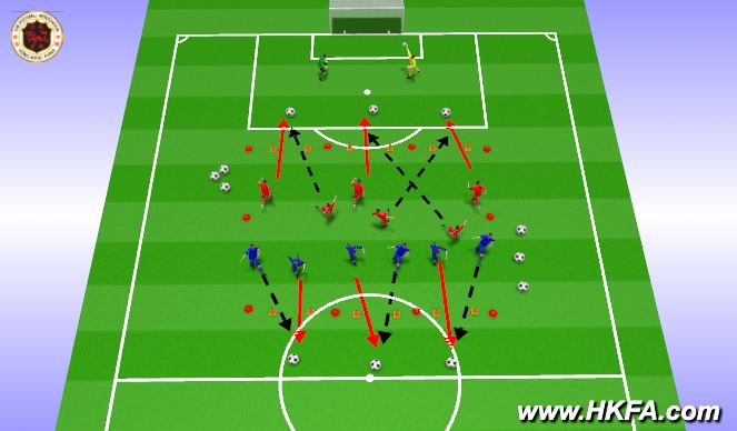 Football/Soccer Session Plan Drill (Colour): T1