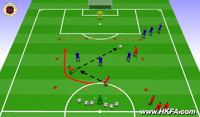 Football/Soccer Session Plan Drill (Colour): S1