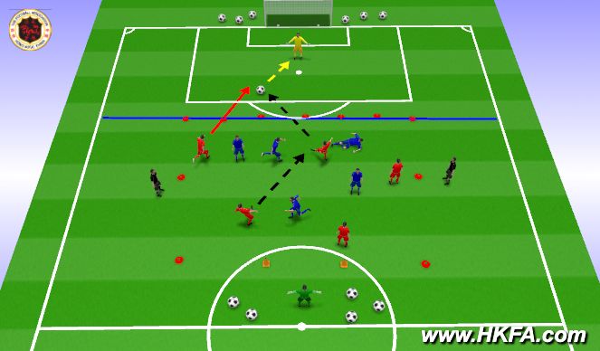 Football/Soccer Session Plan Drill (Colour): S2
