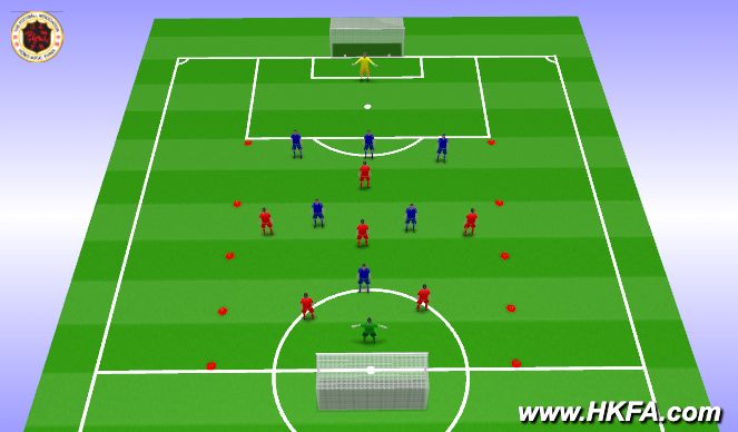 Football/Soccer Session Plan Drill (Colour): SSG