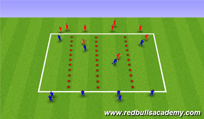 Football/Soccer Session Plan Drill (Colour): Jockey