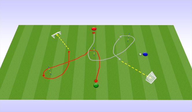 Football/Soccer Session Plan Drill (Colour): Screen 3