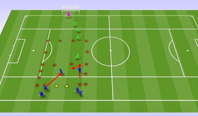 Football/Soccer Session Plan Drill (Colour): Screen 1