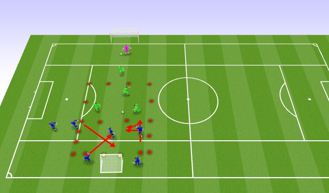 Football/Soccer Session Plan Drill (Colour): Screen 2