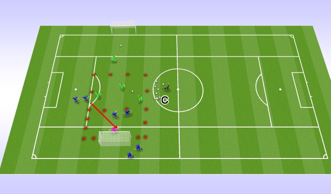 Football/Soccer Session Plan Drill (Colour): Screen 3