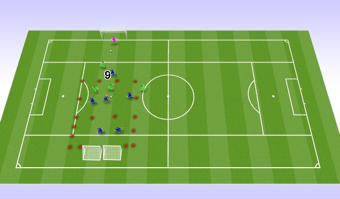 Football/Soccer Session Plan Drill (Colour): Screen 4