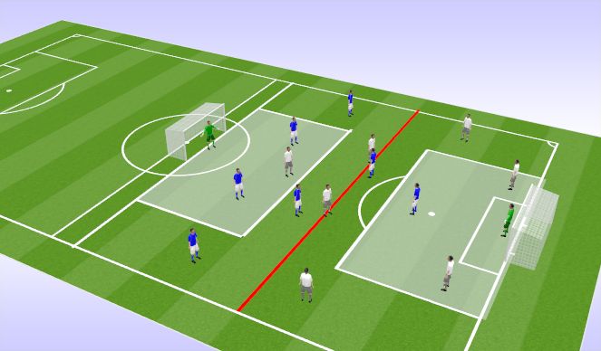 Football/Soccer Session Plan Drill (Colour): SSG