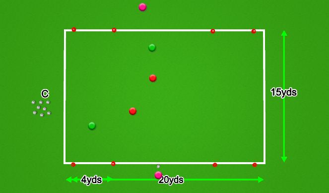 Football/Soccer Session Plan Drill (Colour): Activity