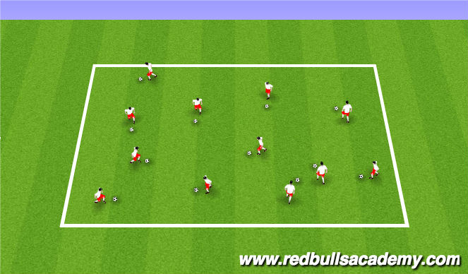 Football/Soccer Session Plan Drill (Colour): Messi, Xavi, Ronaldo
