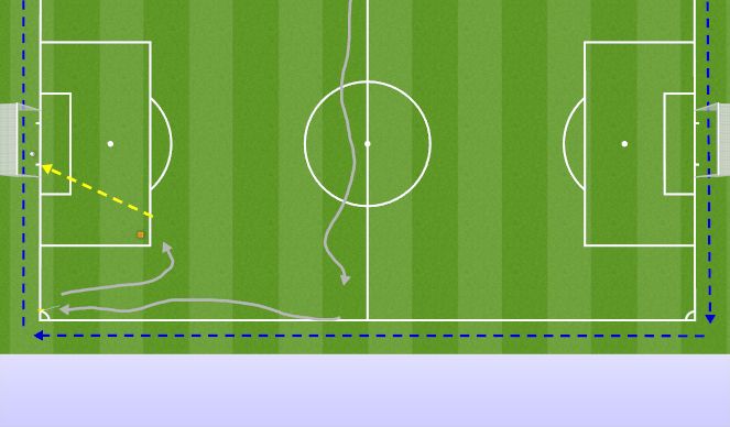 Football/Soccer Session Plan Drill (Colour): Warmup Up Jog