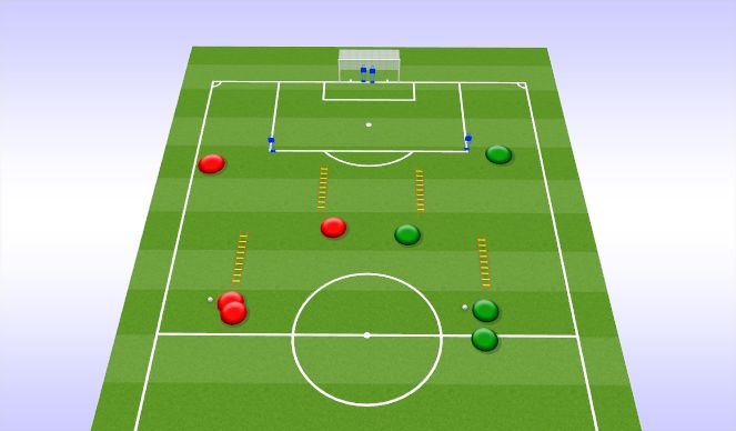 Football/Soccer Session Plan Drill (Colour): Cross and Finish