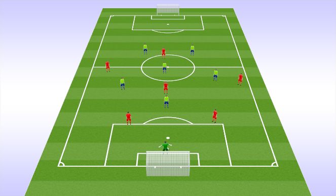 Football/Soccer Session Plan Drill (Colour): CB - 9 - Winger