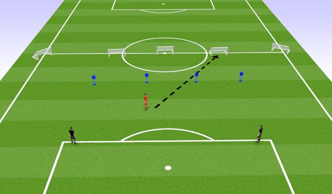 Football/Soccer Session Plan Drill (Colour): Connecting the next line