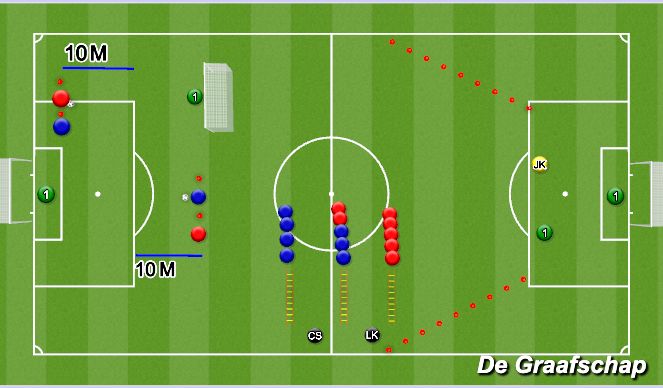 Football/Soccer Session Plan Drill (Colour): Screen 1