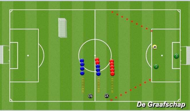 Football/Soccer Session Plan Drill (Colour): Screen 2