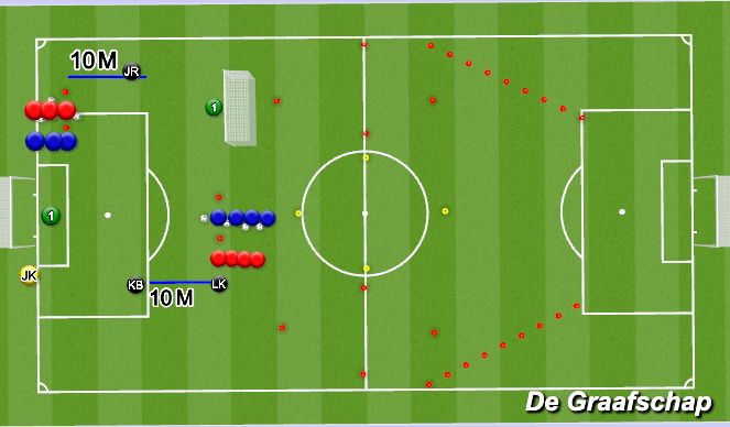 Football/Soccer Session Plan Drill (Colour): Screen 3