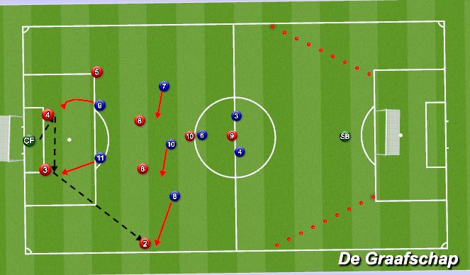 Football/Soccer Session Plan Drill (Colour): Screen 4