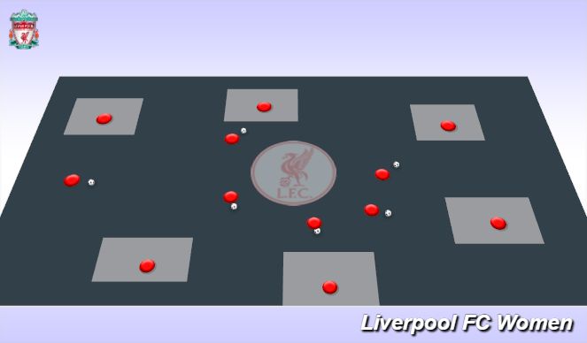 Football/Soccer Session Plan Drill (Colour): Screen 2