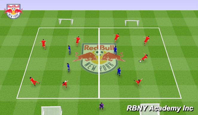 Football/Soccer Session Plan Drill (Colour): Main Act