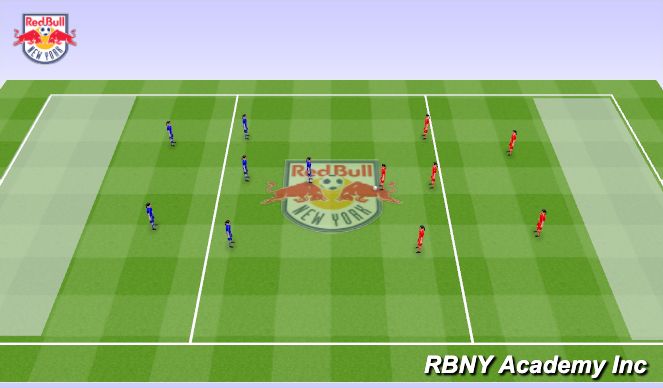 Football/Soccer Session Plan Drill (Colour): Condition Game