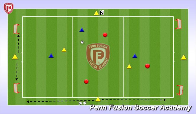 Football/Soccer Session Plan Drill (Colour): Condition Game 3v3+6N