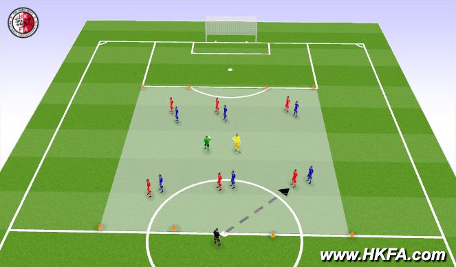 Football/Soccer Session Plan Drill (Colour): 控球