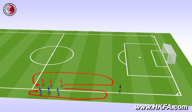 Football/Soccer Session Plan Drill (Colour): 場邊無球熱身運動