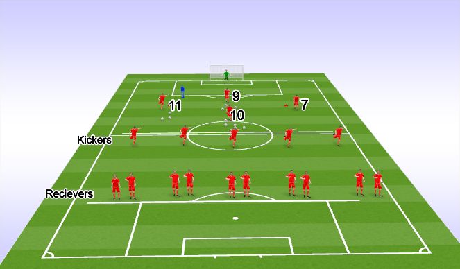 Football/Soccer Session Plan Drill (Colour): Screen 2