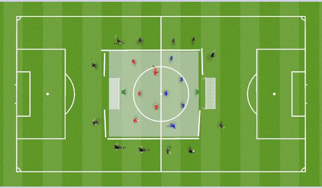 Football/Soccer Session Plan Drill (Colour): Screen 4