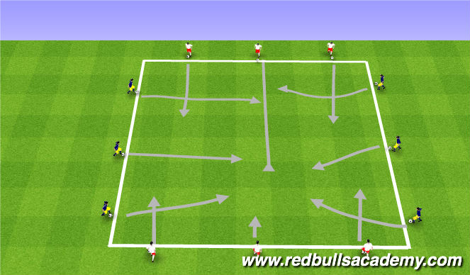 Football/Soccer Session Plan Drill (Colour): Main Theme - Dribbling / RWB - Semi-Opposed