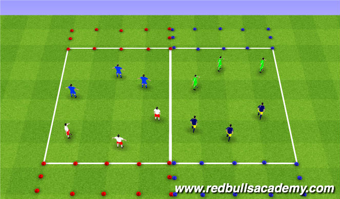 Football/Soccer Session Plan Drill (Colour): Conditioned Game