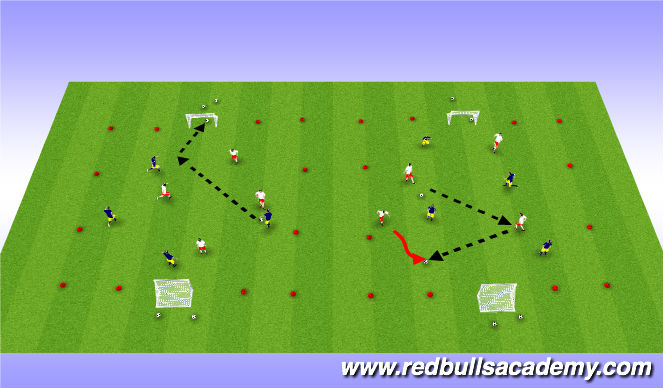 Football/Soccer Session Plan Drill (Colour): 4v4 - Small Sided Games