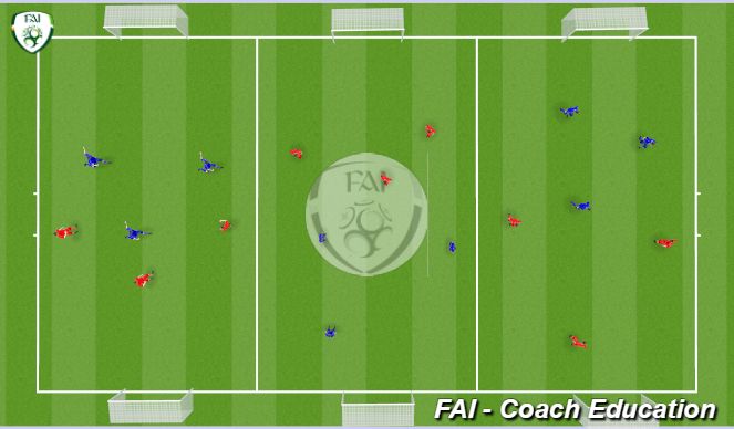 Football/Soccer Session Plan Drill (Colour): 3v3 Competition 30 mins