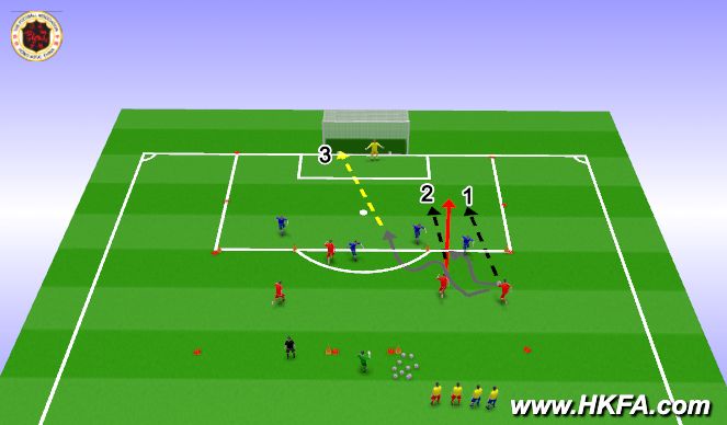 Football/Soccer Session Plan Drill (Colour): S2