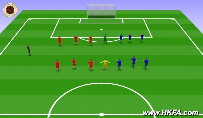 Football/Soccer Session Plan Drill (Colour): Cool Down