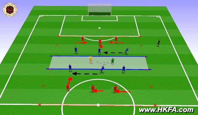 Football/Soccer Session Plan Drill (Colour): T1