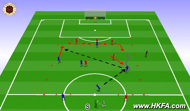 Football/Soccer Session Plan Drill (Colour): S2